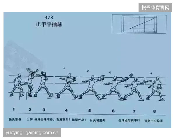 羽毛球女子平抽太快裁判跟不上？揭秘这一高水平对决背后的挑战